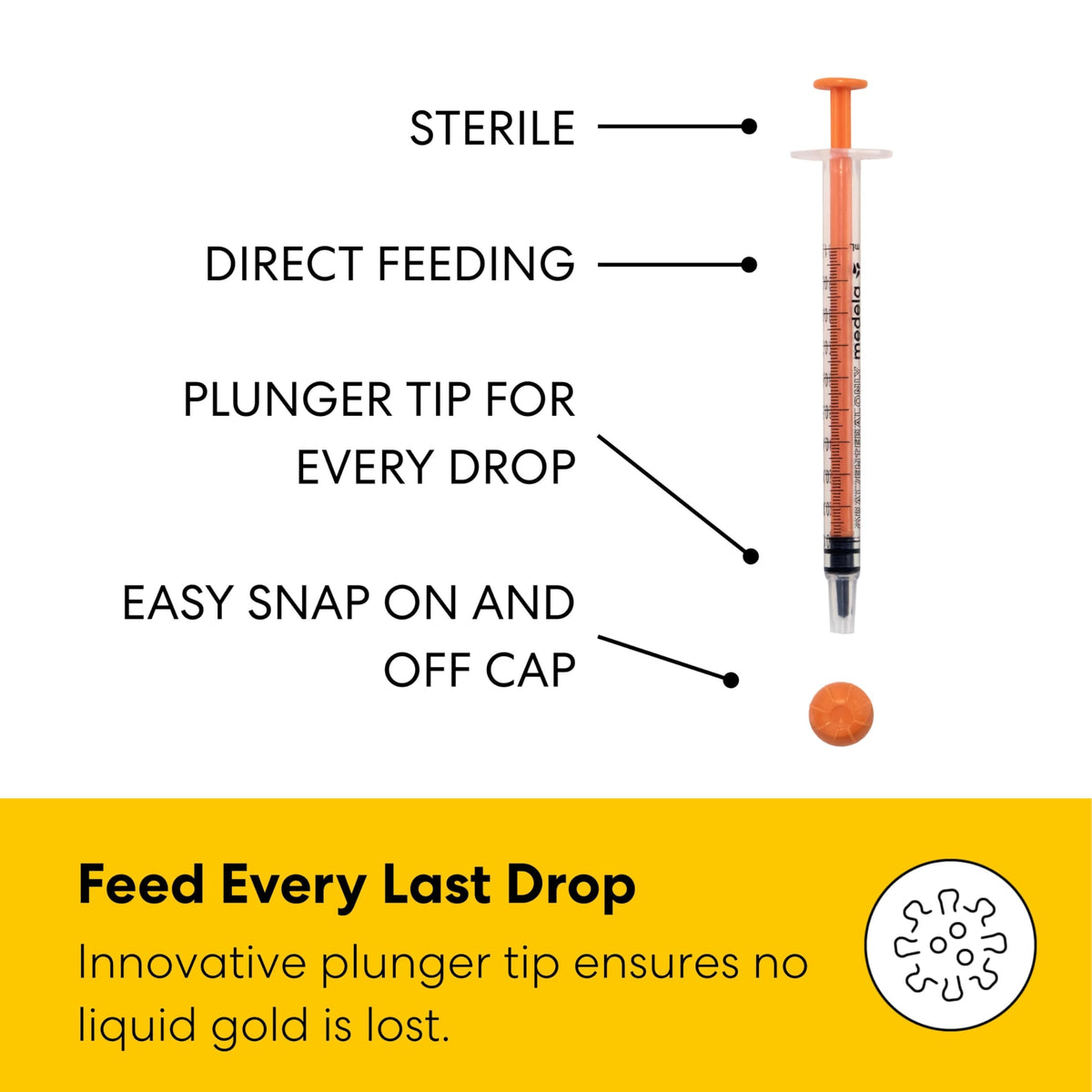 Medela Harmony Manual Breast Pump, On-the-Go, More Milk Output