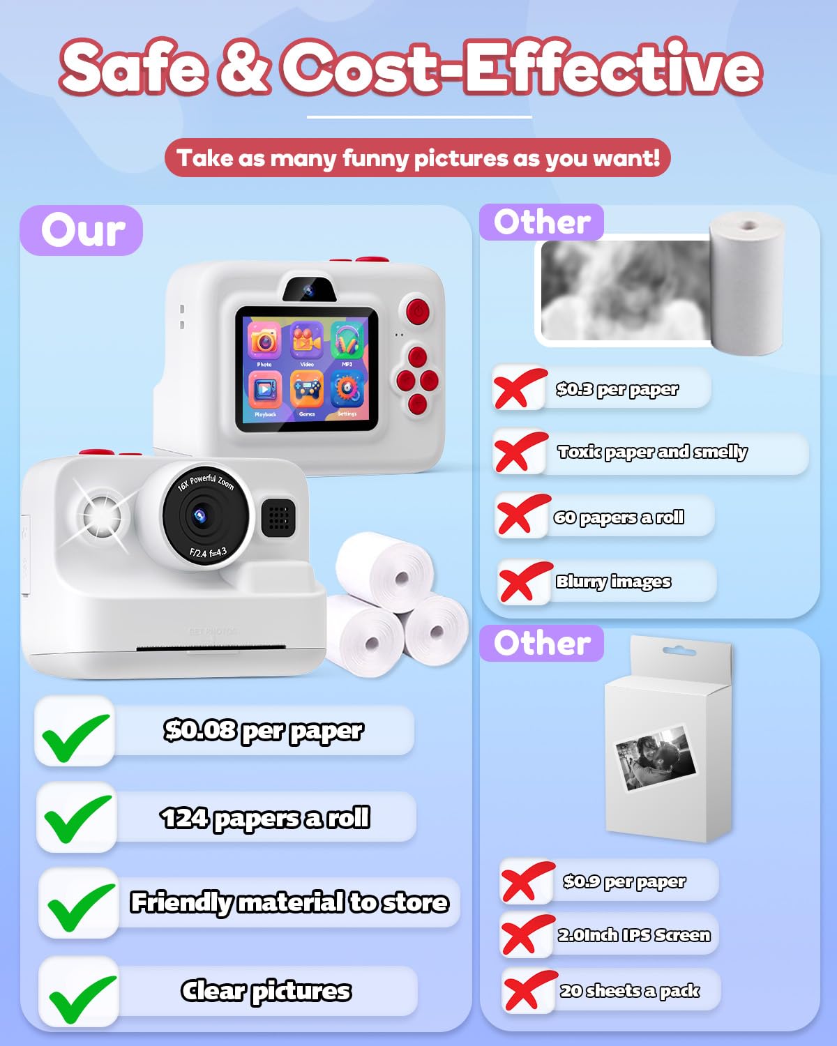 Dylanto Kids Camera Instant Print,1080P Kids Instant Cameras that Print Photos,Christmas Birthday Gifts for Girls Age 3-12,Portable Toy for 3 4 5 6 7 8 9 10 Year Old Girls Boys Pink Father Jim Norris notebooks