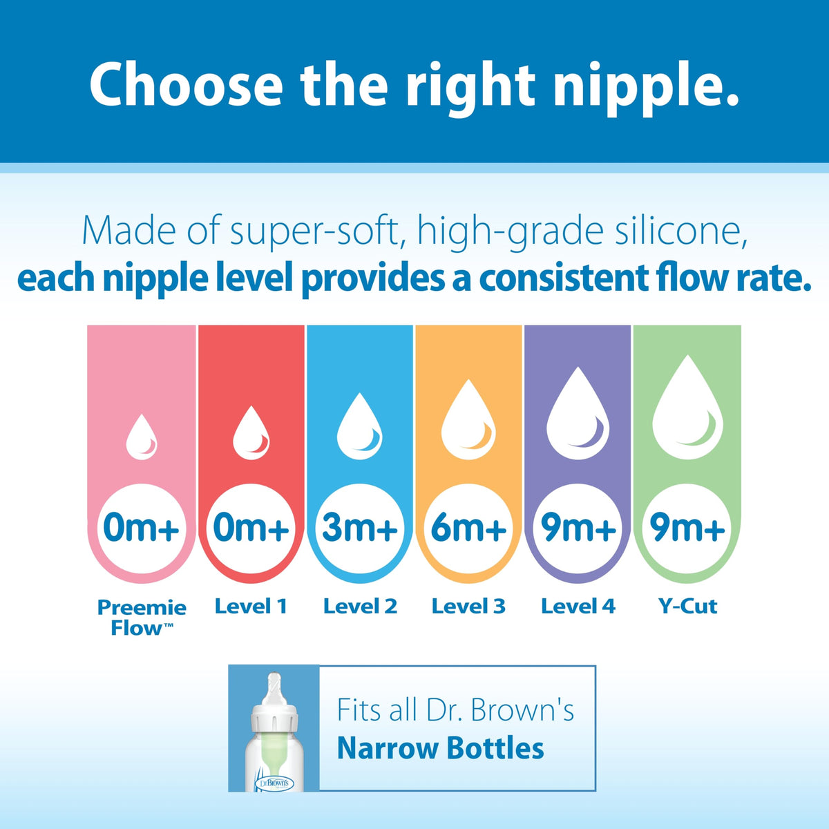 Dr. Brown's Anti-Colic Options+ Narrow Baby Bottle, Clear, 8 oz, 4-Pack