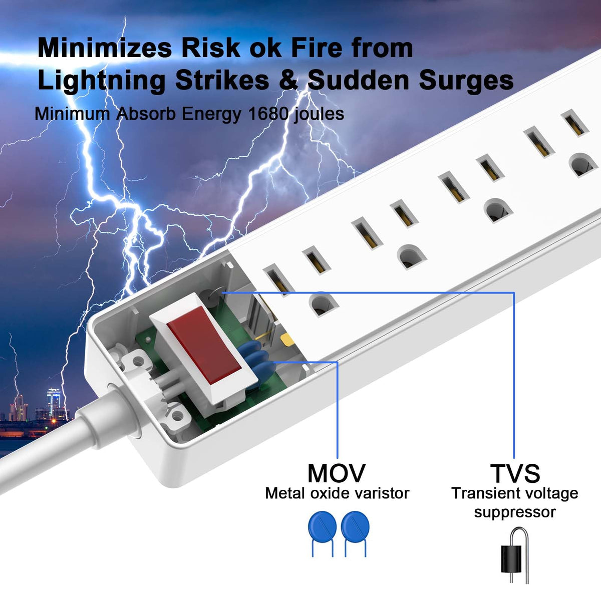 Yintar 6Ft Surge Protector Power Strip with 6 Outlets & 3 USB Ports, Black Father Jim Norris notebooks