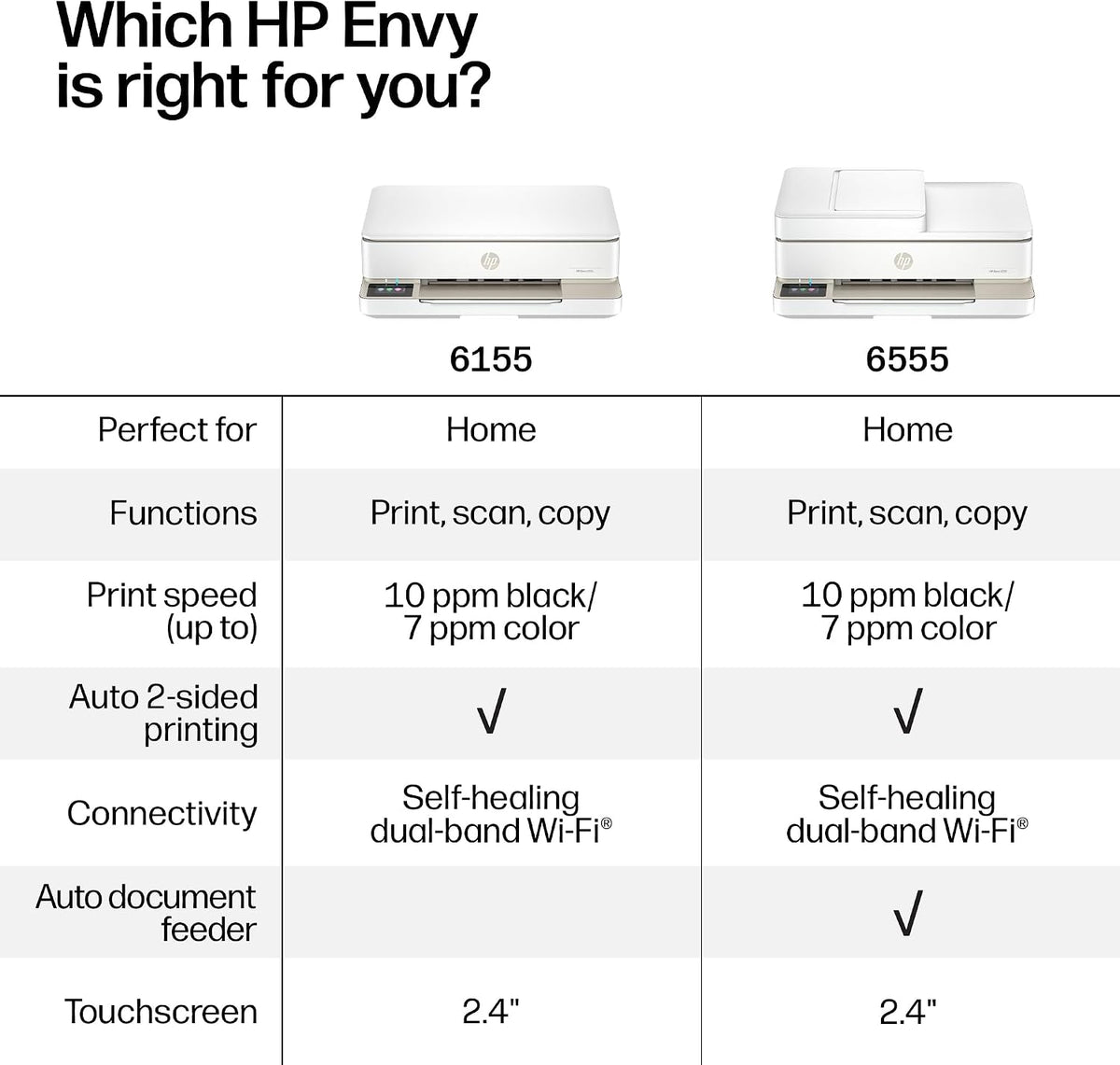 HP Envy 6155 Wireless All-in-One Color Inkjet Printer, Print, Scan, Copy, Duplex Printing Best-for-Home, 3 Month Trial of Instant Ink Included, AI-Capable (C2WR7A) Portobello Father Jim Norris notebooks