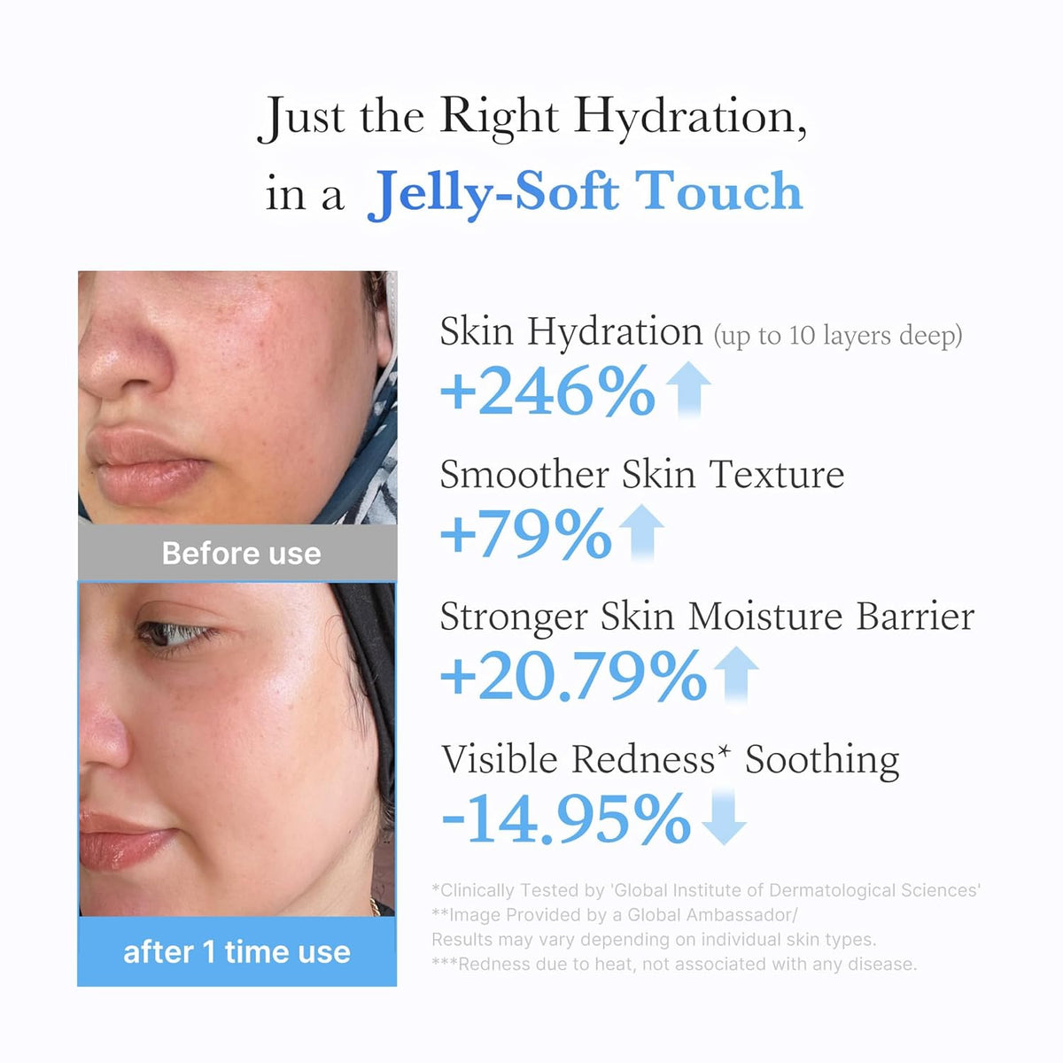medicube Collagen Jelly Cream, Moisturizing Cream for Plump Skin, 3.71fl.oz Father Jim Norris notebooks