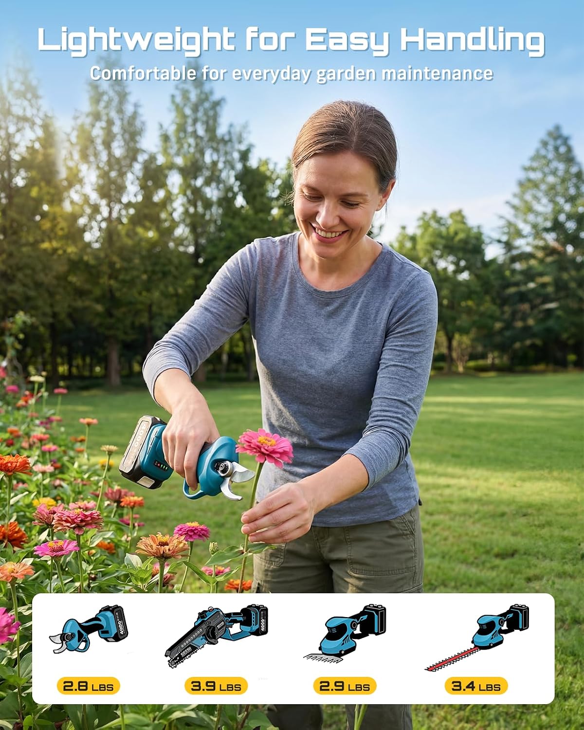 SEESII Flagship 8-Inch Cordless Mini Chainsaw, Upgraded Brushless Motor Father Jim Norris notebooks