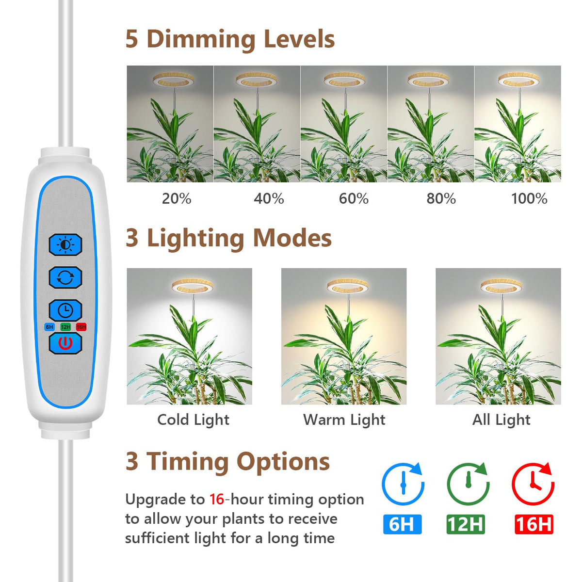 Aokrean Grow Lights for Indoor Plants Growing, Full Spectrum with Base Father Jim Norris notebooks