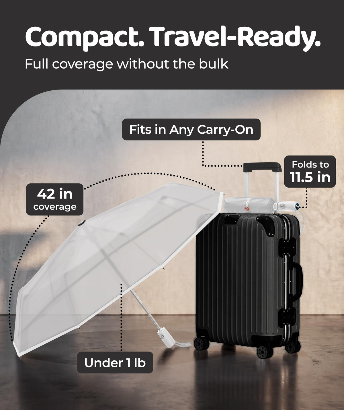 Windproof Travel Umbrella