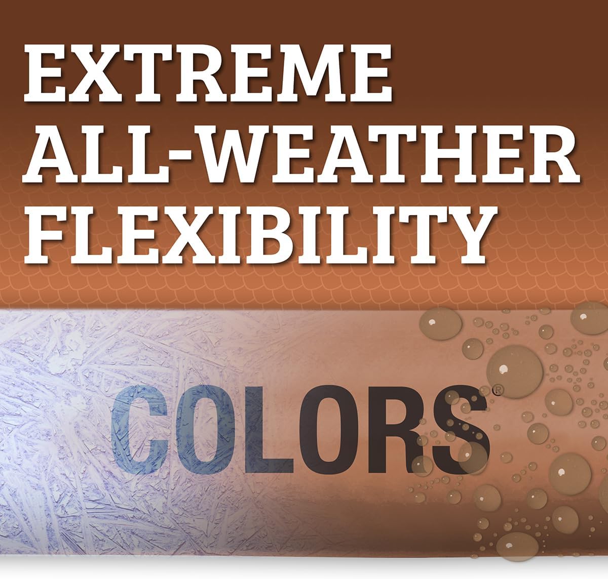 Flexzilla Garden Hose 5/8 in. x 50 ft., Lightweight All-Weather Water Hose, Durable and Flexible, Leak-Free Connections Father Jim Norris notebooks