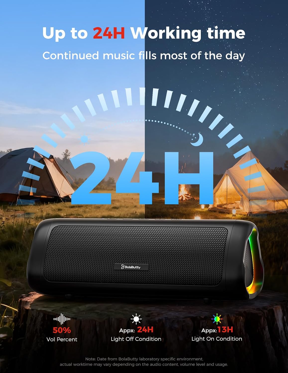 Bluetooth Speaker, 20W HD Sound, Portable Wireless, IPX5 Waterproof, Up to 24H Playtime, TWS Pairing, for Home/Party/Outdoor/Camping/Beach Essentials, Electronic Gadgets, Birthday Gift (Black) Father Jim Norris notebooks