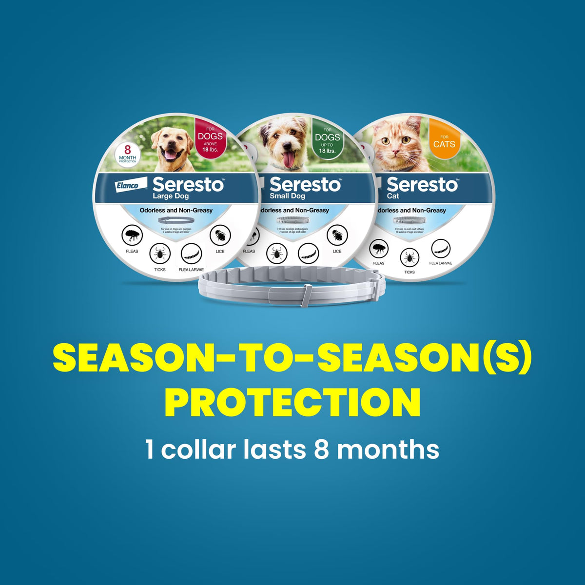 Seresto 8-Month Flea & Tick Collar for Large Dogs Over 18 lbs., 1ct