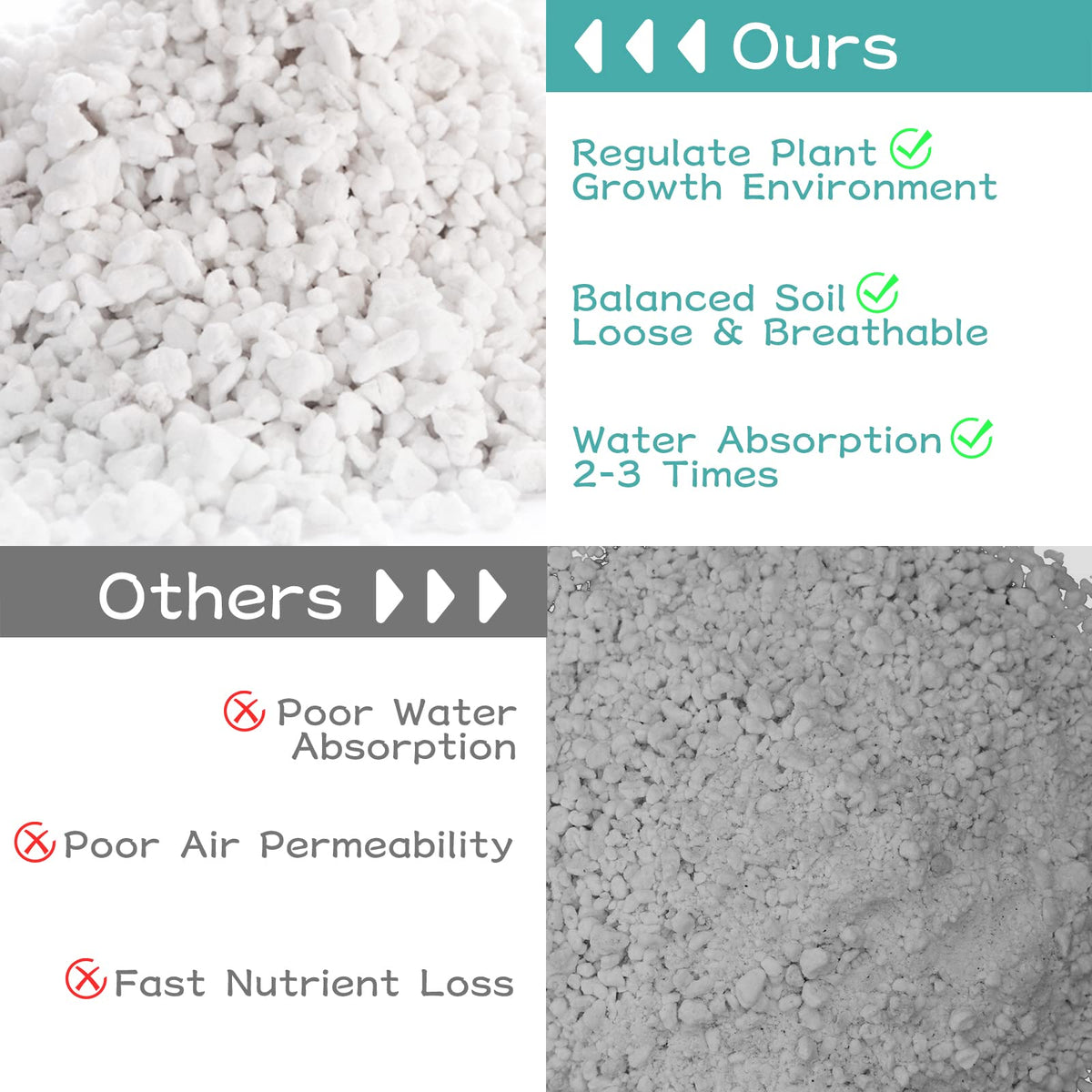 Legigo 4 Quarts Organic Perlite for Plants Indoor, Soil Mix Amendment Father Jim Norris notebooks