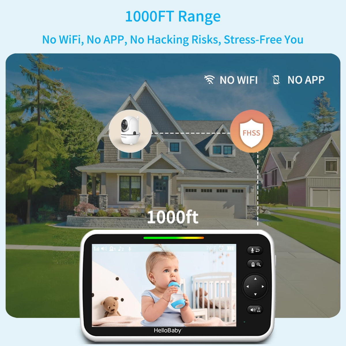 HelloBaby No WiFi Baby Monitor Camera and Audio HB6550, 5" Video Screen