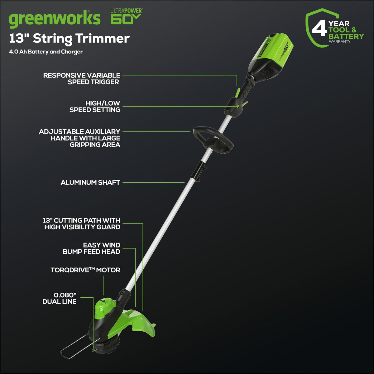 Greenworks 40V 12 in String Trimmer & 390 CFM Blower Combo, 2.0 Ah Battery Father Jim Norris notebooks