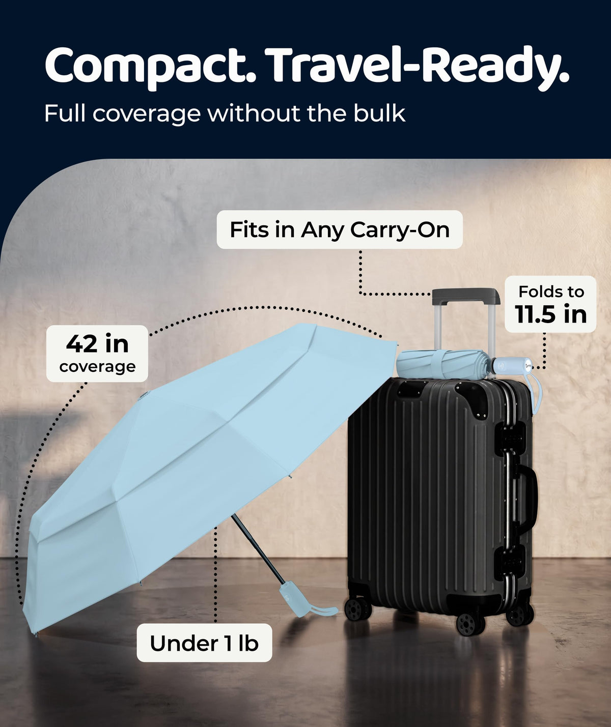 Windproof Travel Umbrella