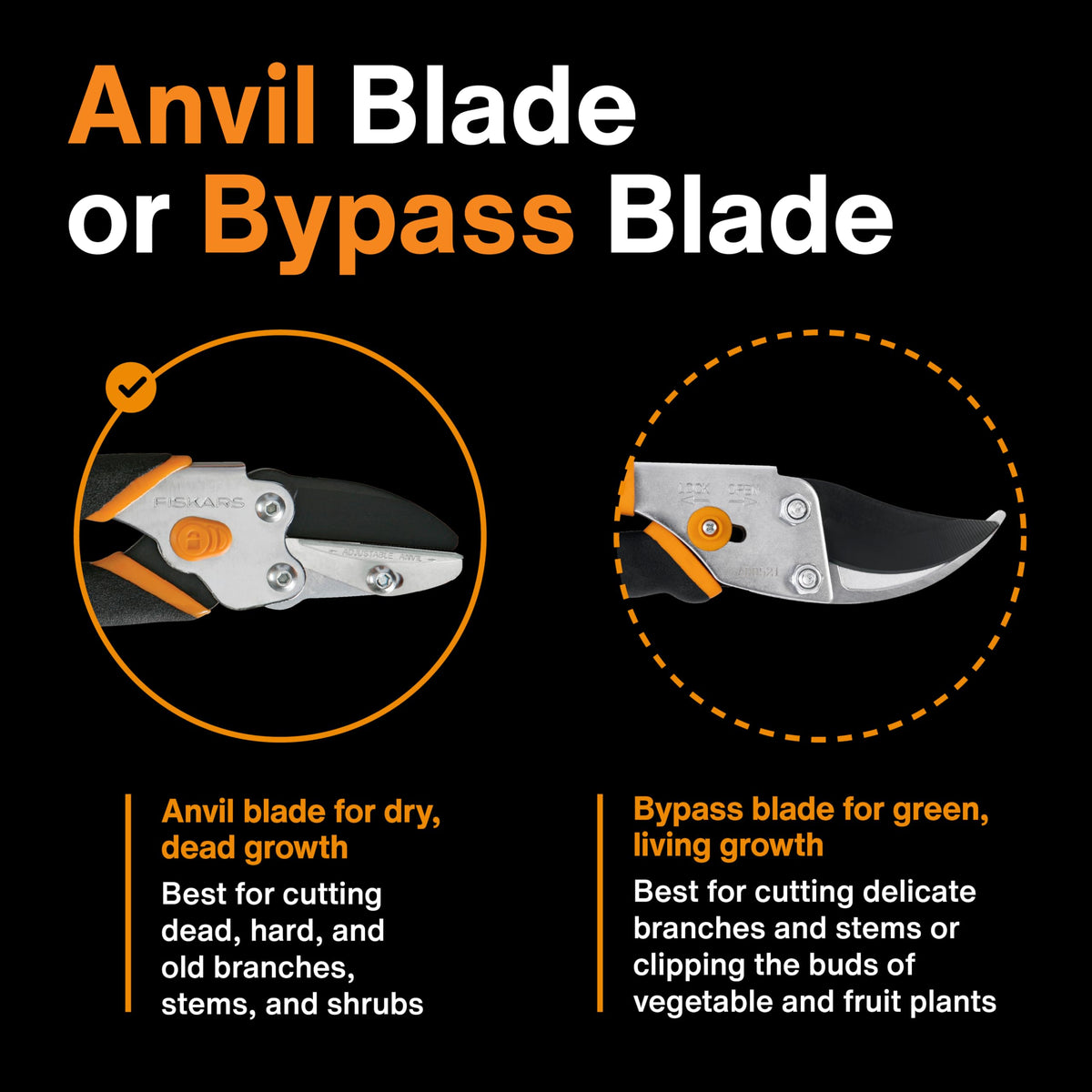 Fiskars 28” Garden Bypass Loppers, Tree Trimmer with 1.5" Cut Capacity Father Jim Norris notebooks