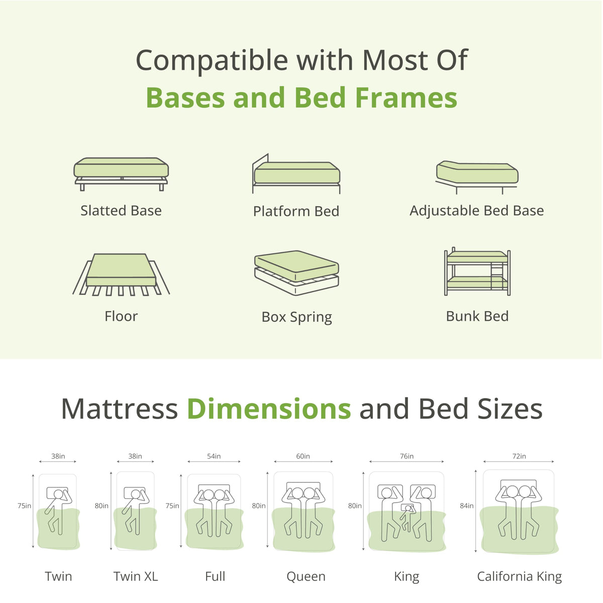 EGOHOME Full Size Memory Foam Mattress 8 Inch, Green Tea, Medium Firm