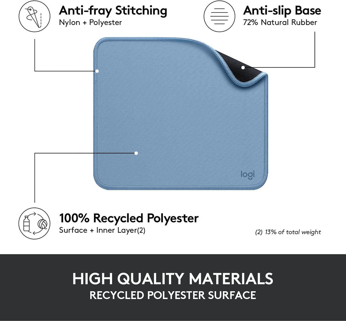 Logitech Studio Series Small Mouse Pad, Anti-Slip 9x8 Inches, Blue Grey Father Jim Norris notebooks