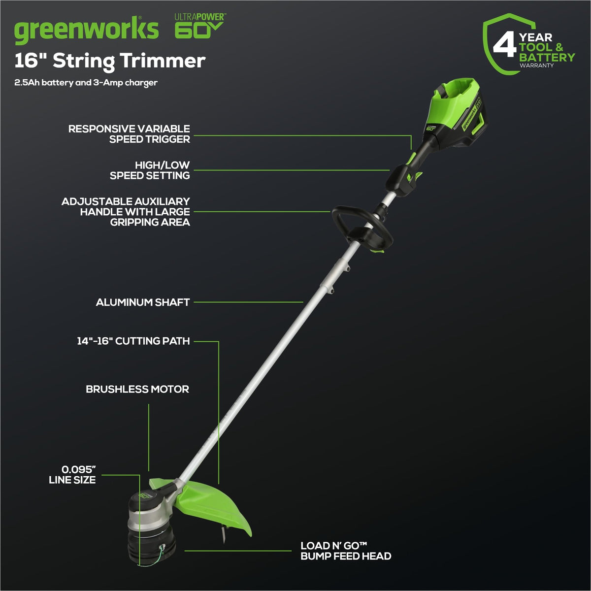 Greenworks 40V 12 in String Trimmer & 390 CFM Blower Combo, 2.0 Ah Battery Father Jim Norris notebooks