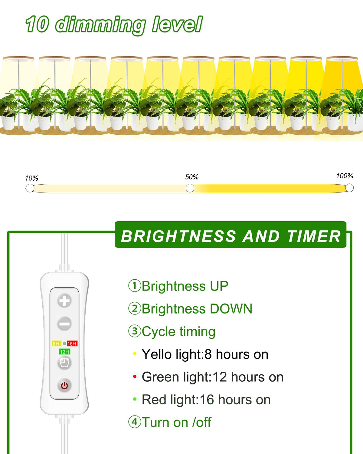 Yadoker 144 LEDs Full Spectrum Plant Grow Light for Indoor Plants,Height Adjustable, 6.3" Aluminum Housing,Automatic Timer with 8/12/16 Hours,10-Level Brightness,Black Plant Light with Base,2 Pack Father Jim Norris notebooks