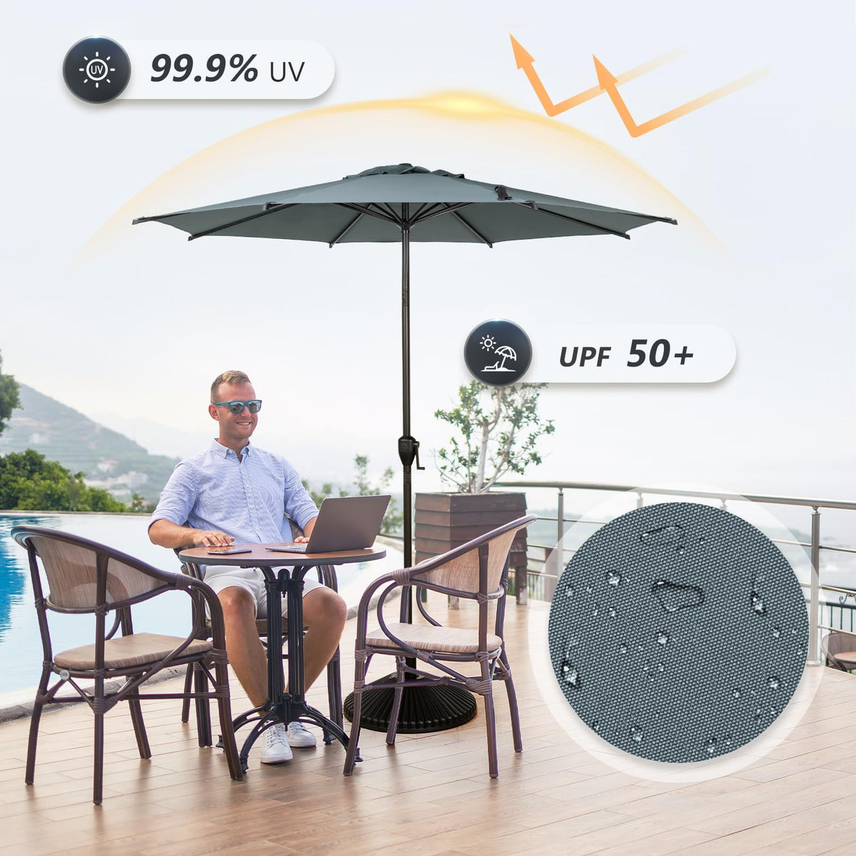 Abba Patio 7.5FT Lyon Outdoor Patio Umbrella Outdoor Table Umbrella with Push Button Tilt and Crank Market Umbrella 6 Sturdy Ribs UV Protection Waterproof for Garden Deck Backyard Pool Grey Father Jim Norris notebooks