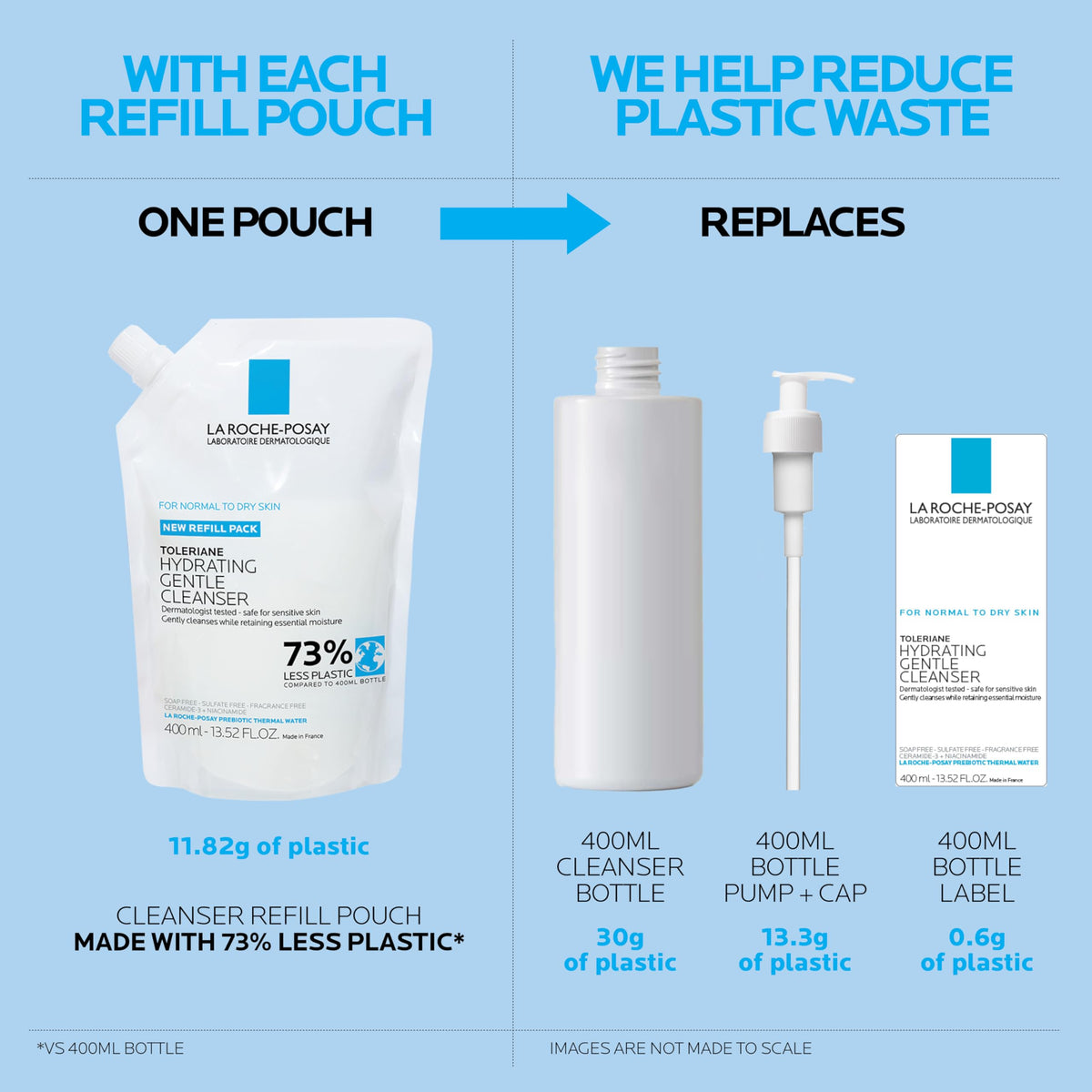 La Roche-Posay Toleriane Hydrating Gentle Facial Cleanser, with Niacinamide