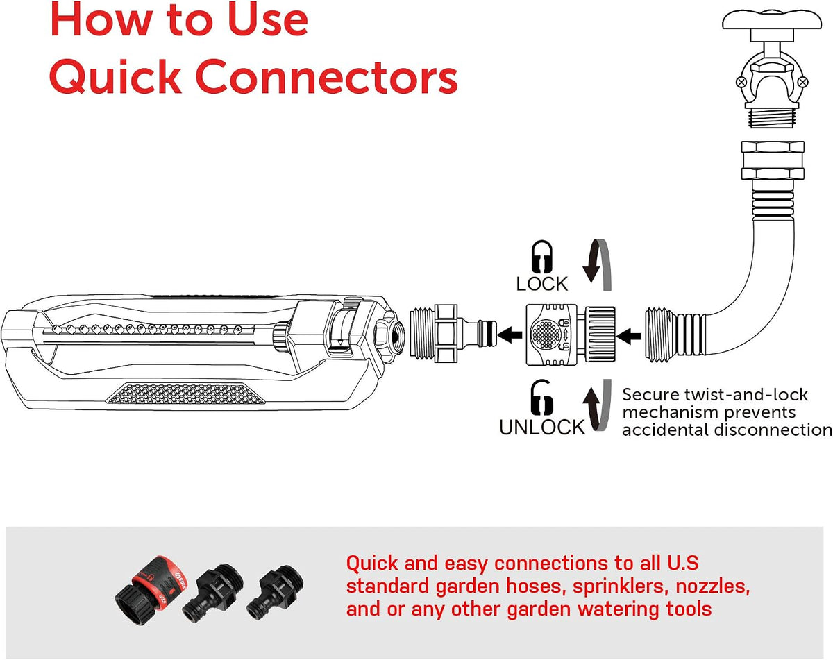 Eden 96213 Weighted Essential Oscillating Sprinkler | Covers Up to 3,600 sq. ft., 16 Precision Nozzles, Adjustable Range, Turbo Drive Motor, Quick Connect Bundle, Stainless Steel Filters, Black Father Jim Norris notebooks