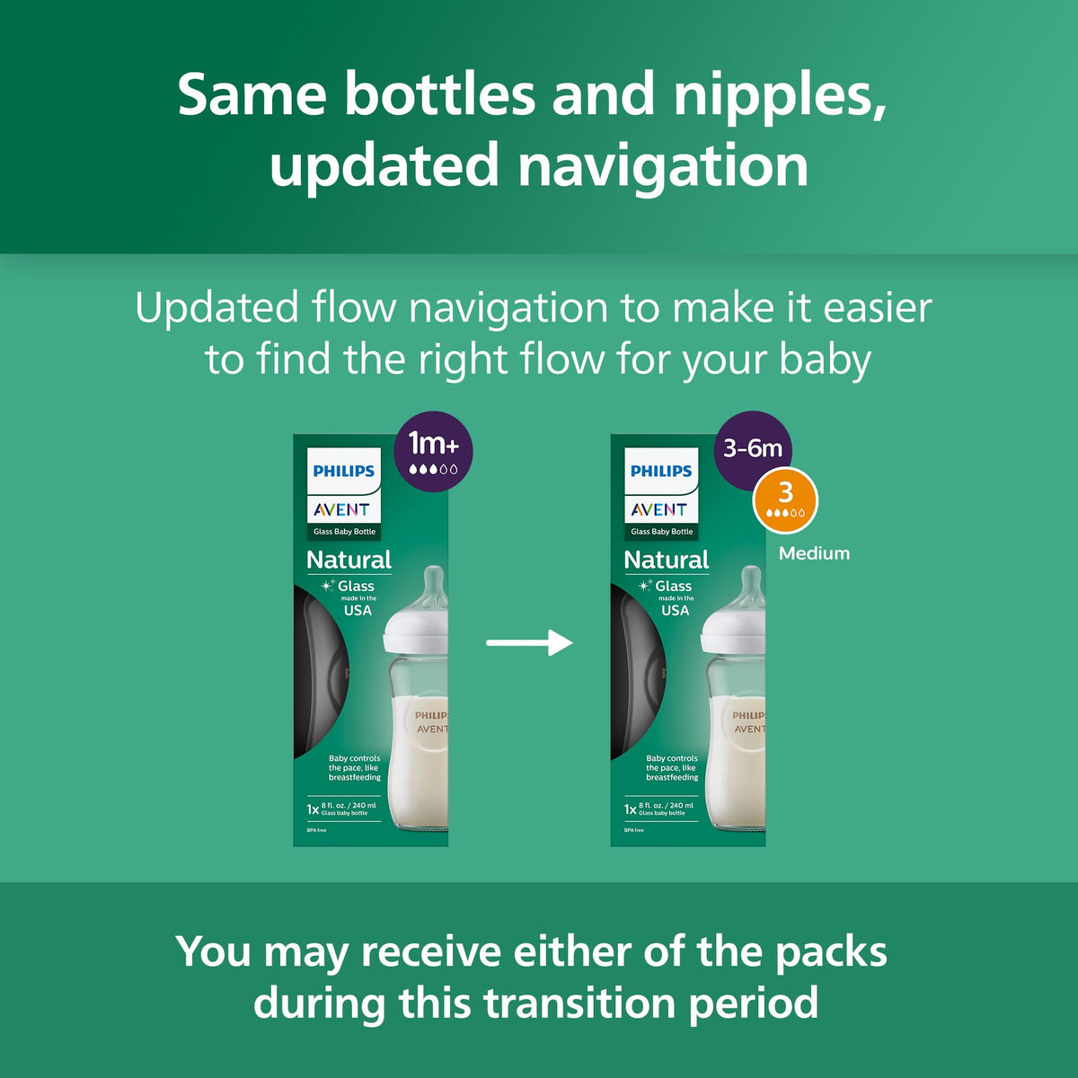 Philips Avent Natural Glass Baby Bottles, Medium Flow, 8 oz, BPA-Free