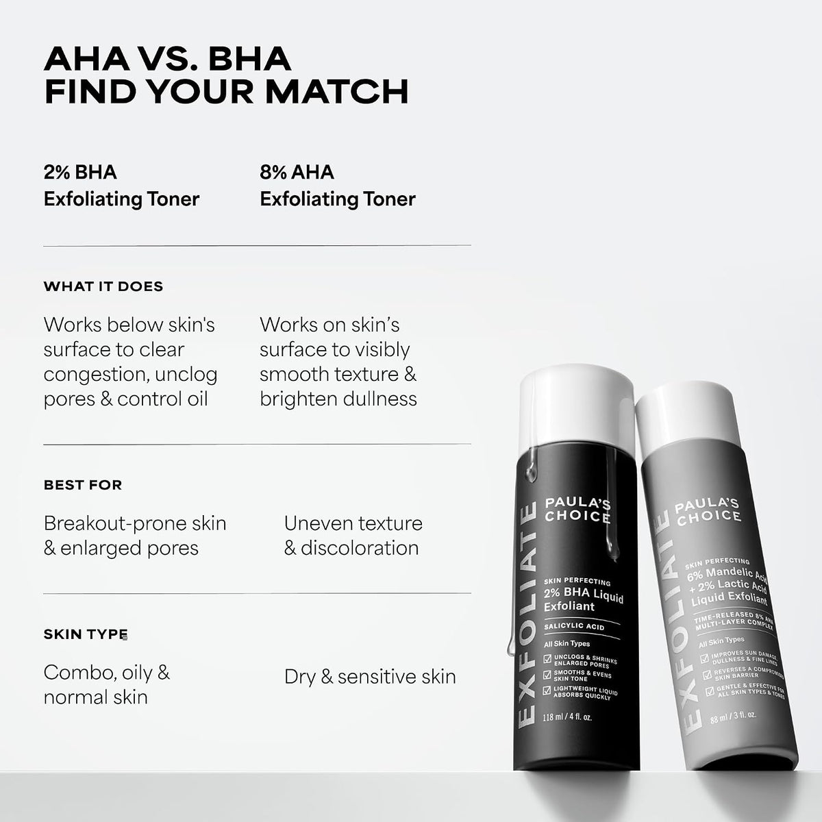 Paula's Choice SKIN PERFECTING 2% BHA Liquid Leave-On Exfoliant Father Jim Norris notebooks