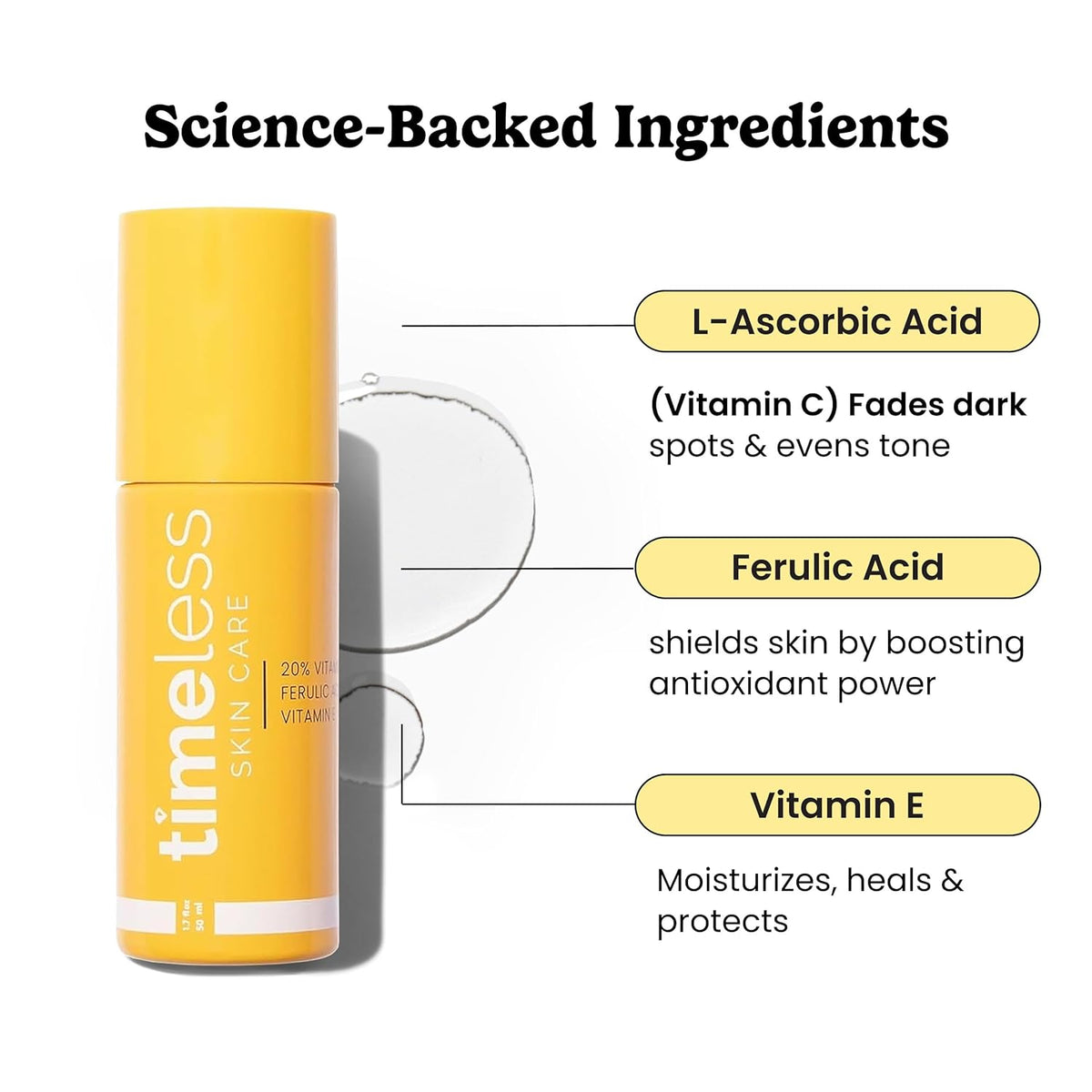 Timeless 20% Vitamin C + E Ferulic Acid Serum, Antioxidant, 28 Pouches Father Jim Norris notebooks