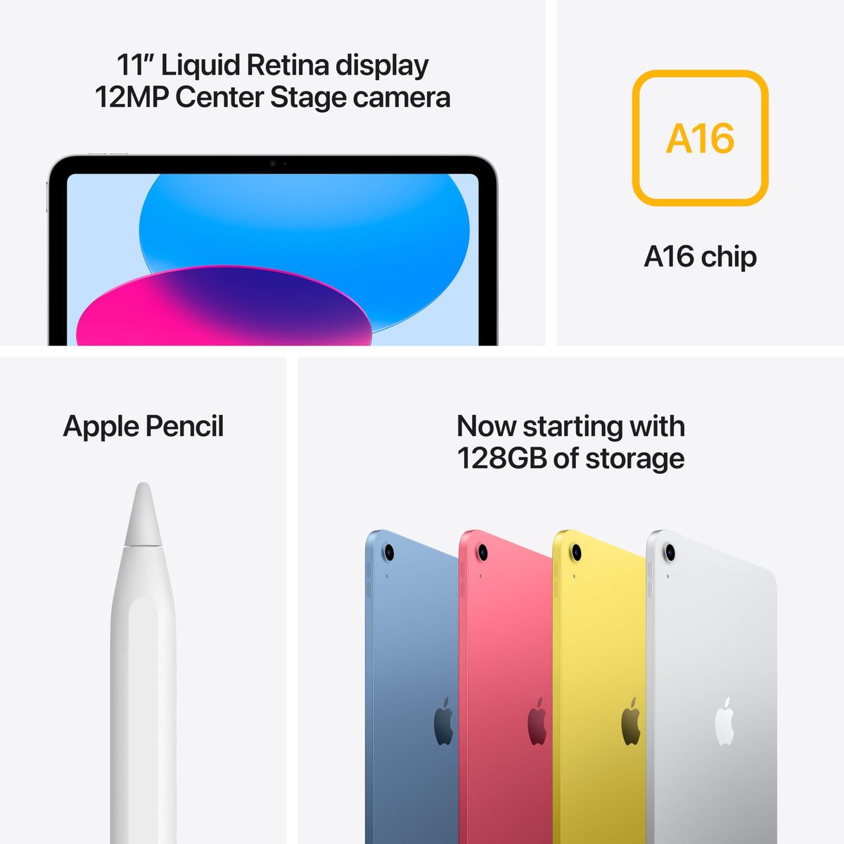 Apple iPad 11-inch: A16 chip, 11-inch Model, Liquid Retina Display, 128GB, Wi-Fi 6, 12MP Front/12MP Back Camera, Touch ID, All-Day Battery Life — Pink Father Jim Norris notebooks