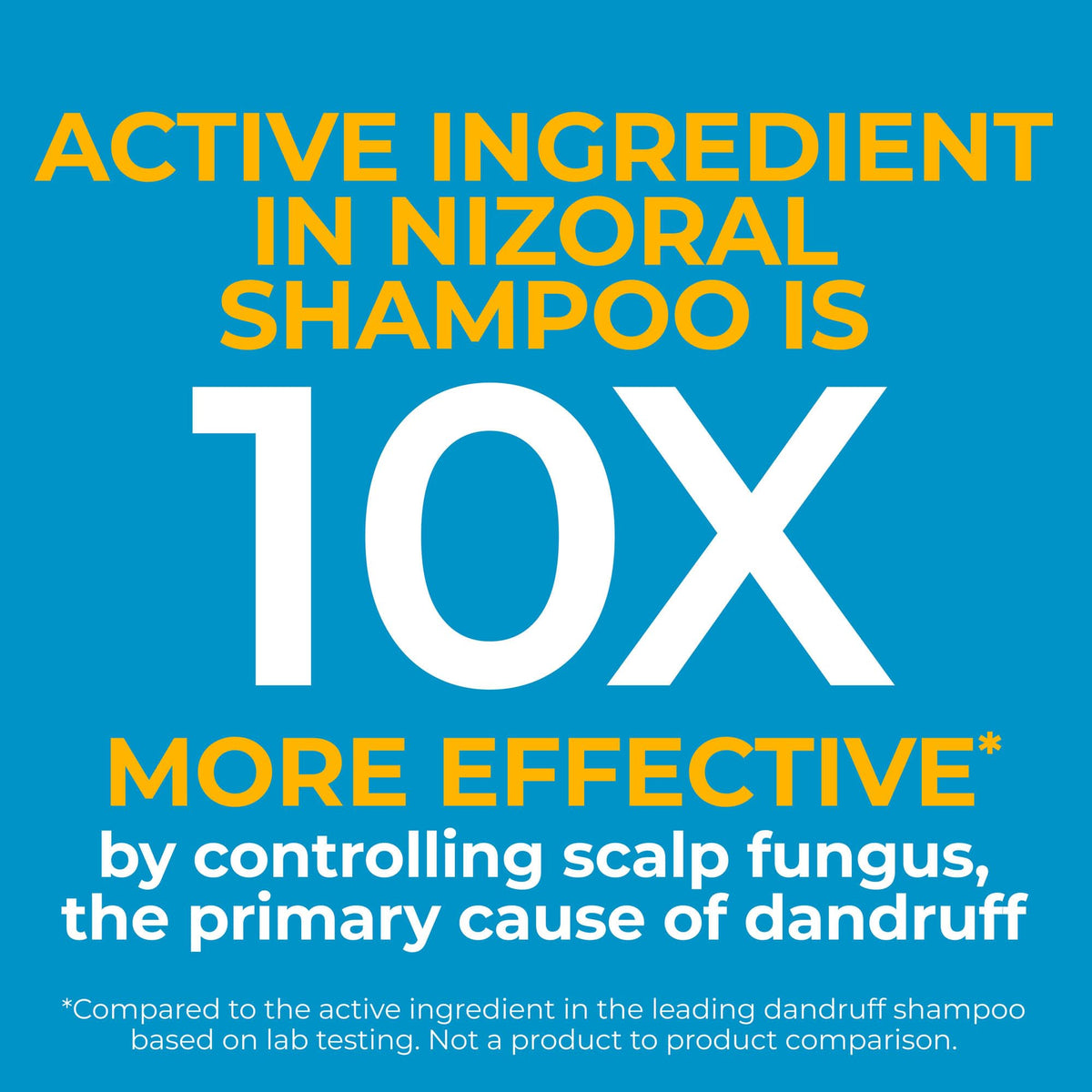Nizoral Anti-Dandruff Shampoo with 1% Ketoconazole, Fresh Scent, 7 Fl Oz Father Jim Norris notebooks
