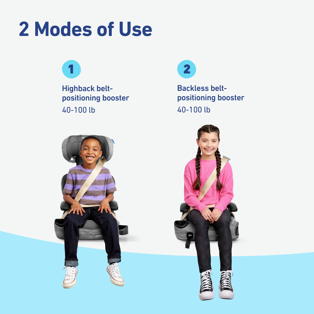 Graco TurboBooster 2.0 Highback & Backless Booster Booster Car Seat, Freya