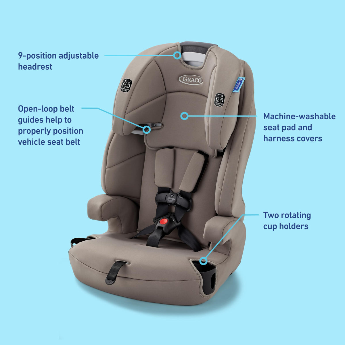 Graco Tranzitions 3-in-1 Harness Booster Car Seat, Proof