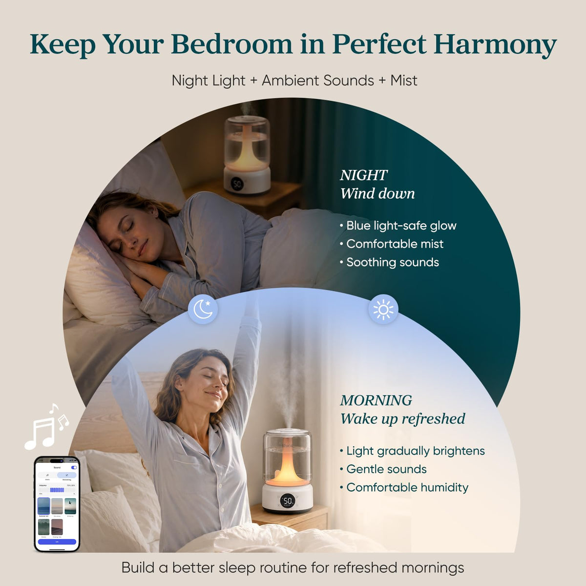 Levoit Humidifiers for Bedroom, Dishwasher Safe, Blue Light-Safe, 3.2L