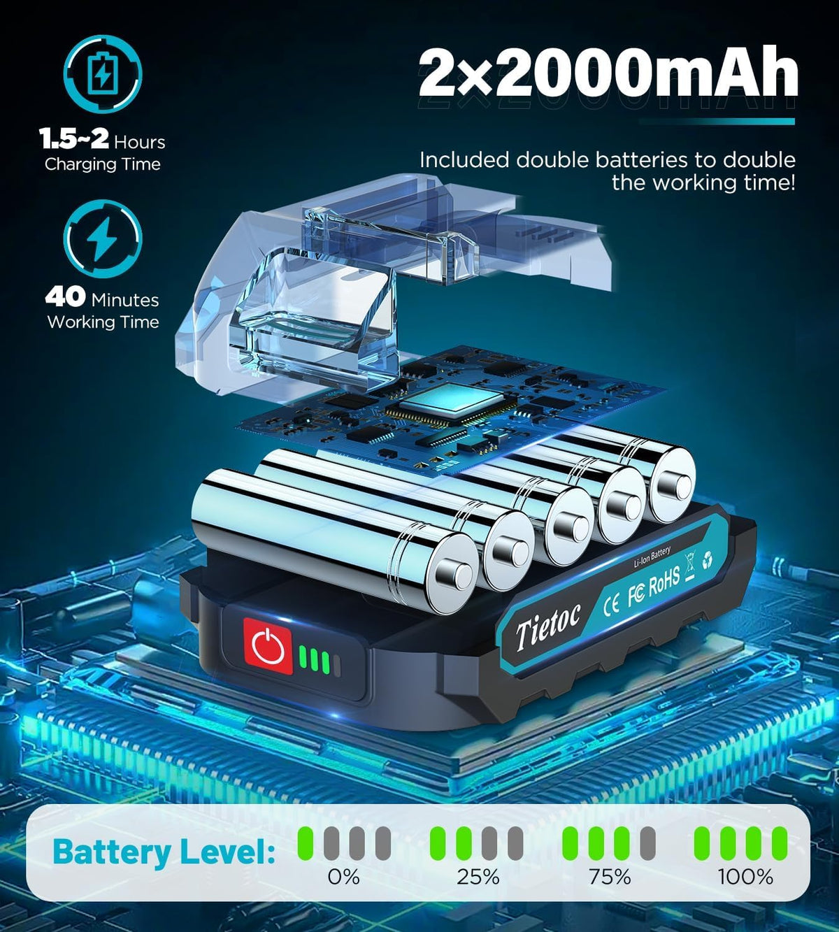TIETOC 2-in-1 Brushless Pole Saw for Tree Trimming – 8" Mini Electric Chainsaw with 2×4000mAh Batteries, Auto Oiling, Tool-Free Adjustment,Cordless Battery Powered Saw for Home Garden Branch Cutting Father Jim Norris notebooks