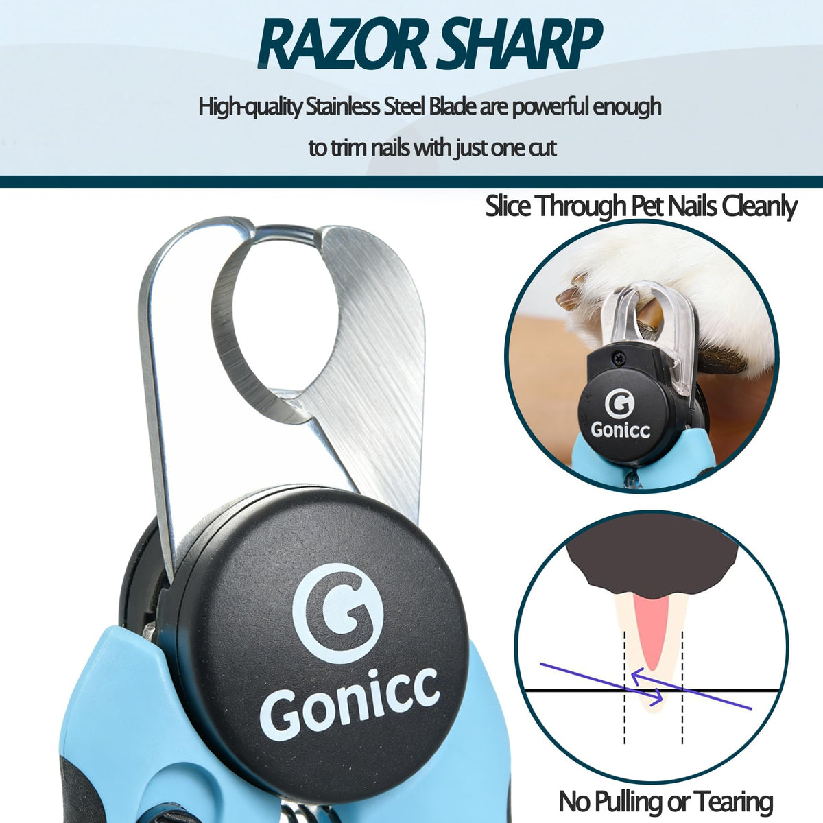 gonicc Professional Dog & Cat, Small Animals Nail Clippers & Trimmers