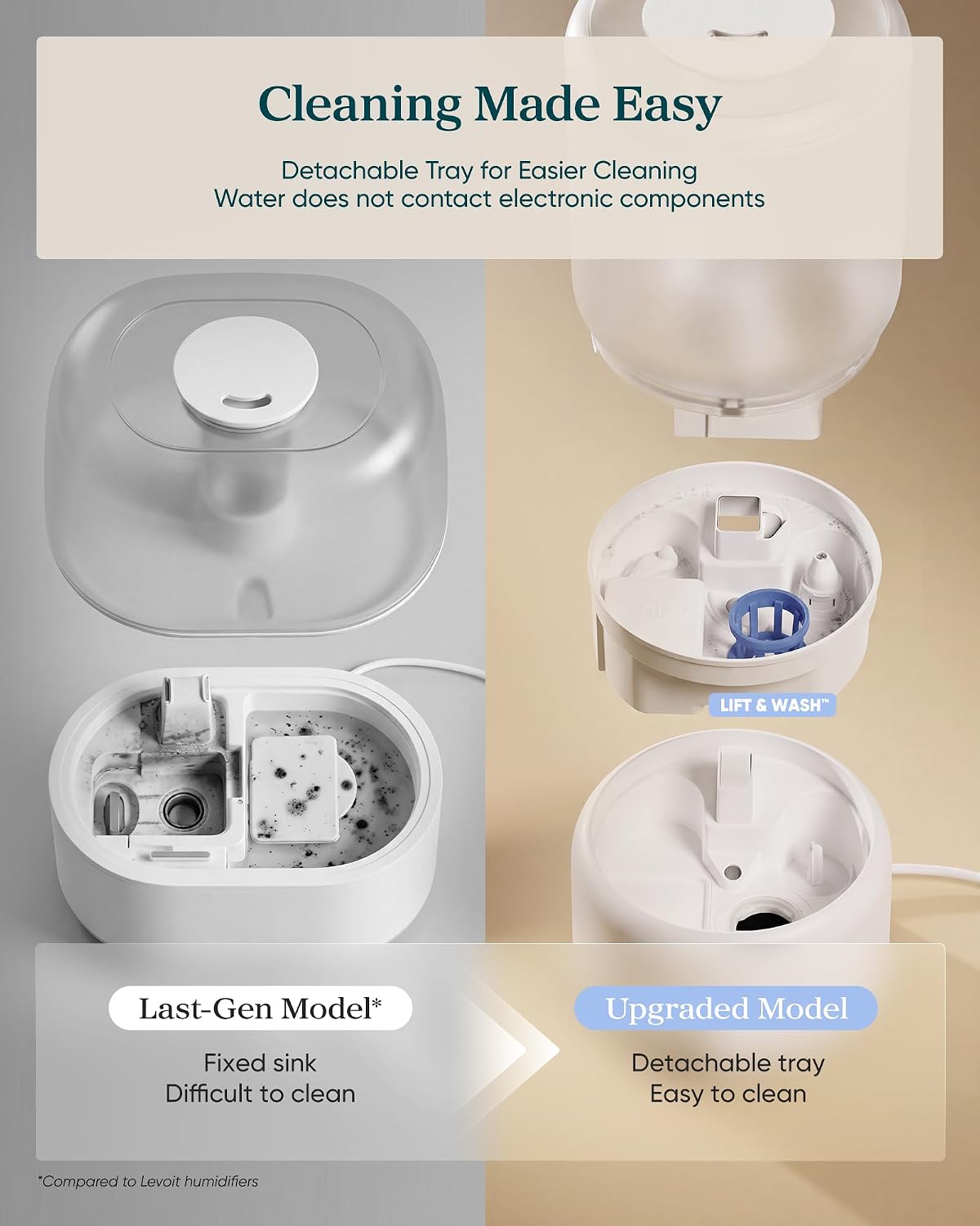 Levoit Humidifiers for Bedroom, Dishwasher Safe, Blue Light-Safe, 3.2L