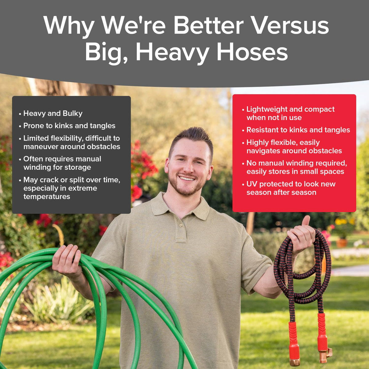 Pocket Hose Ballistic 50 FT Expandable Garden Hose, No-Kink, As Seen on TV Father Jim Norris notebooks