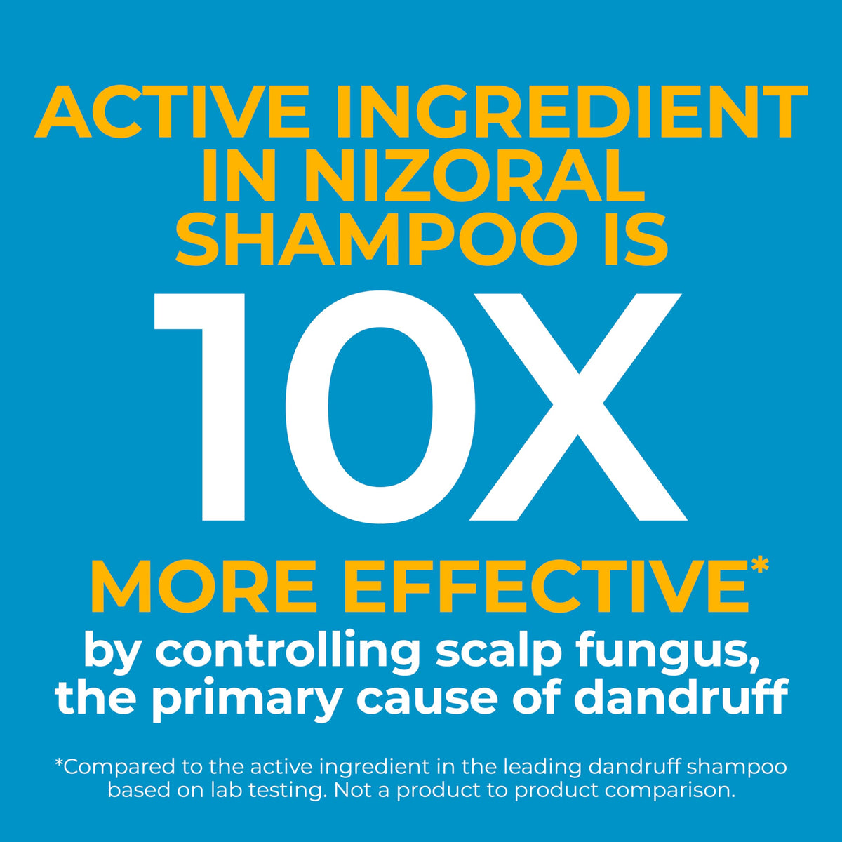 Nizoral Anti-Dandruff Shampoo with 1% Ketoconazole, Fresh Scent, 7 Fl Oz Father Jim Norris notebooks