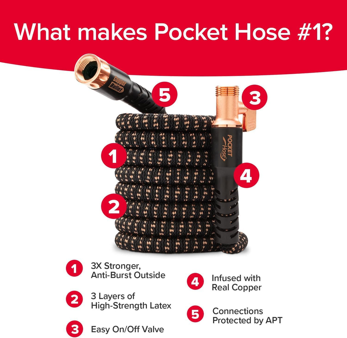 Pocket Hose Copper Bullet 50 FT Expandable Garden Hose, 10-Pattern Nozzle Father Jim Norris notebooks