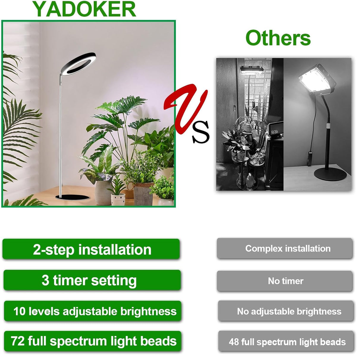 Yadoker 144 LEDs Full Spectrum Plant Grow Light for Indoor Plants,Height Adjustable, 6.3" Aluminum Housing,Automatic Timer with 8/12/16 Hours,10-Level Brightness,Black Plant Light with Base,2 Pack Father Jim Norris notebooks
