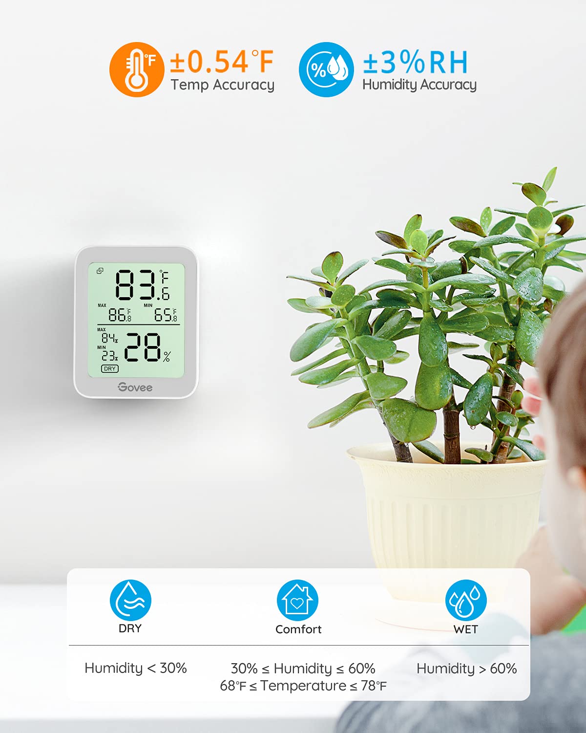 Govee Indoor Hygrometer Thermometer 2Pack H5075 with Bluetooth App Control Father Jim Norris notebooks