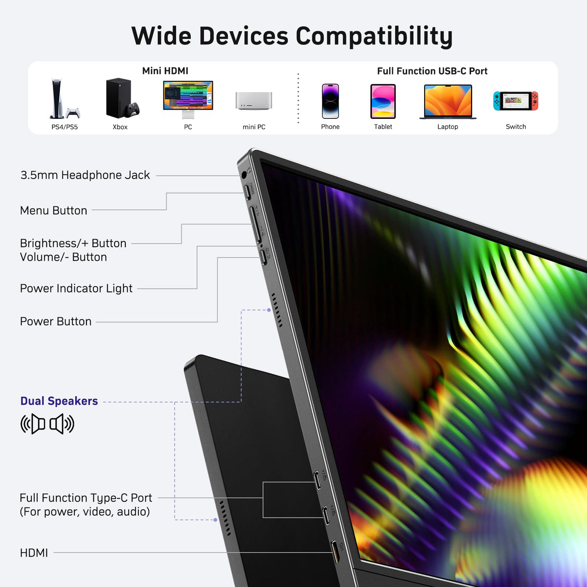 MNN 15.6" FHD 60Hz Portable Monitor USB-C HDMI IPS HDR Gaming Laptop Father Jim Norris notebooks