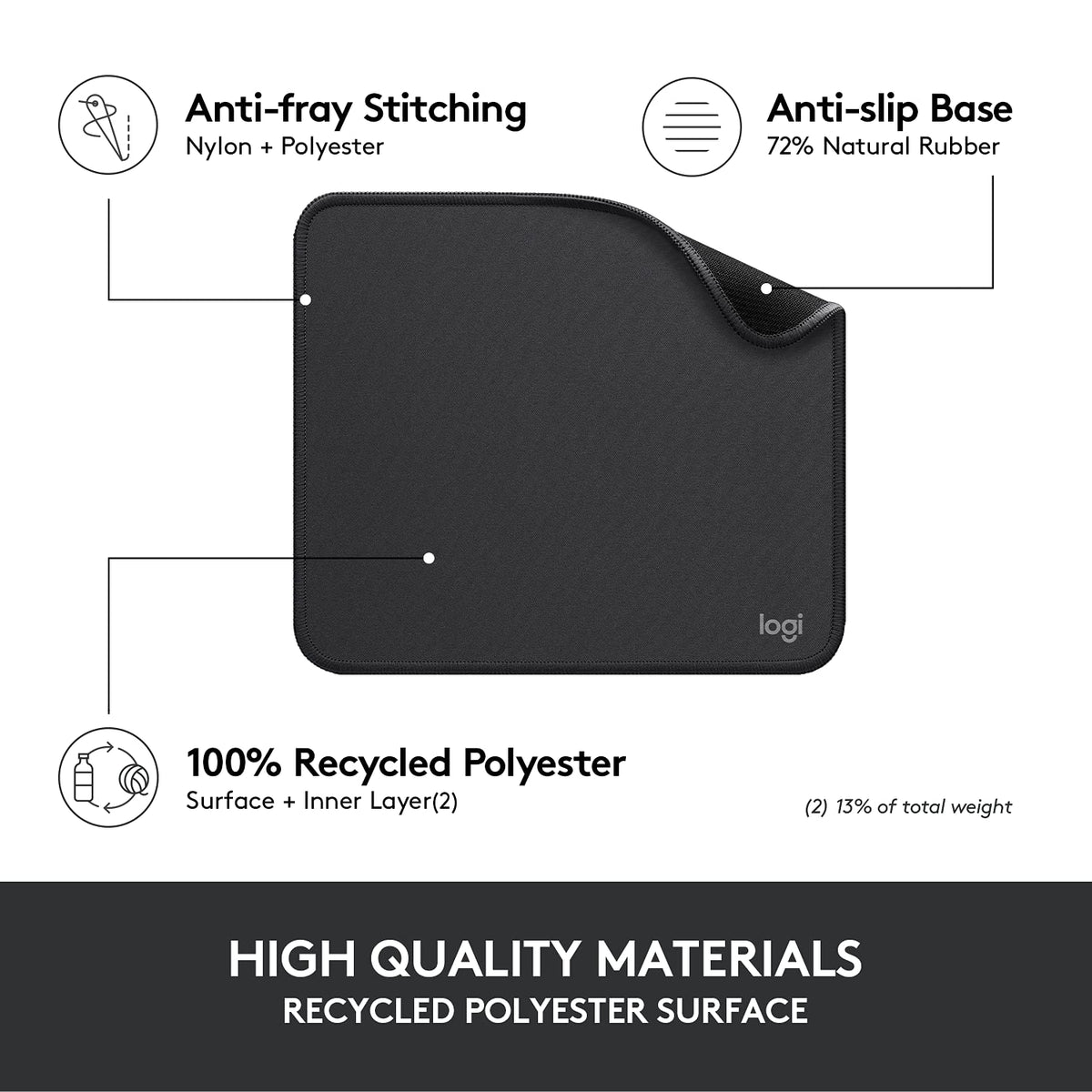 Logitech Studio Series Small Mouse Pad, Anti-Slip 9x8 Inches, Blue Grey Father Jim Norris notebooks