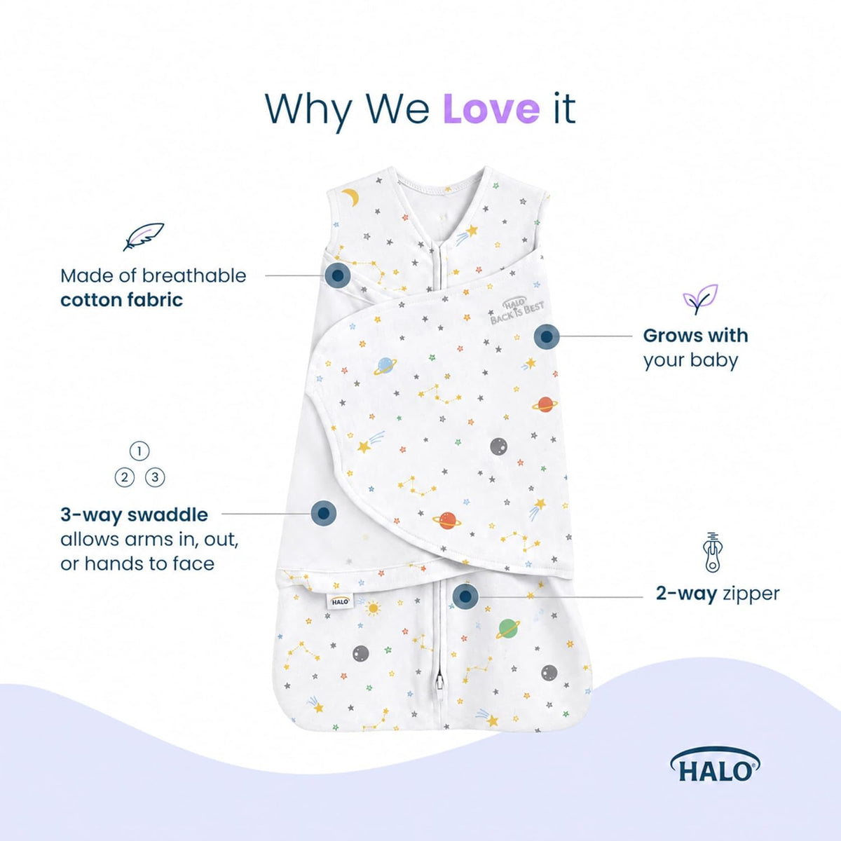 HALO SleepSack Swaddle | Cotton | 1.5 TOG | 68-75°F | 6-12 lbs |Baby Blue