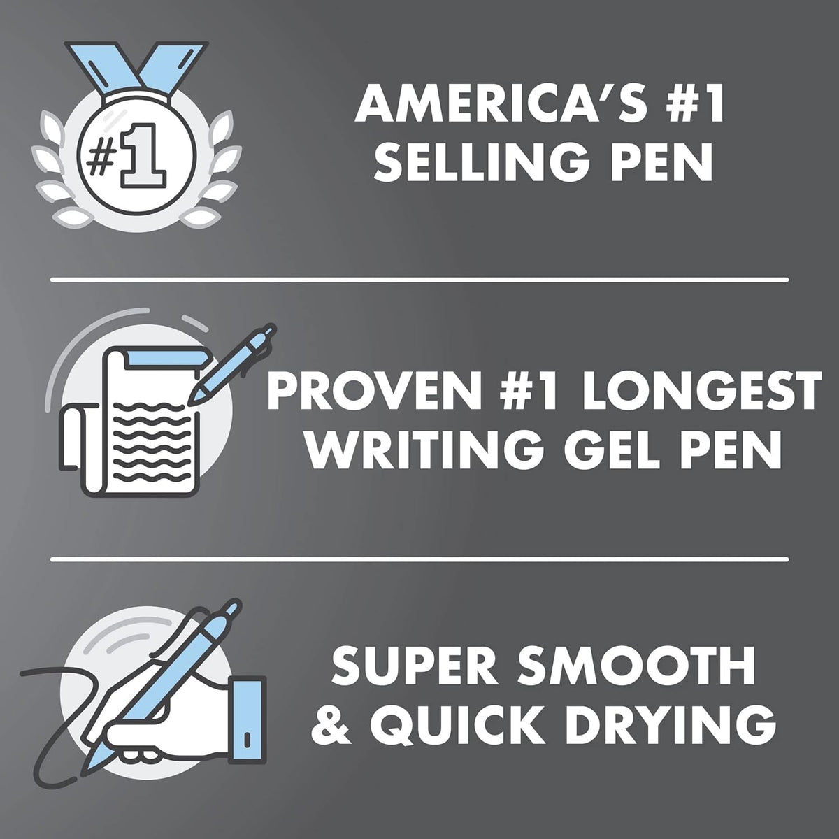 PILOT G2 Premium Gel Pens, Fine Point 0.7mm, Iris Blue Ink, 12-Pack Father Jim Norris notebooks