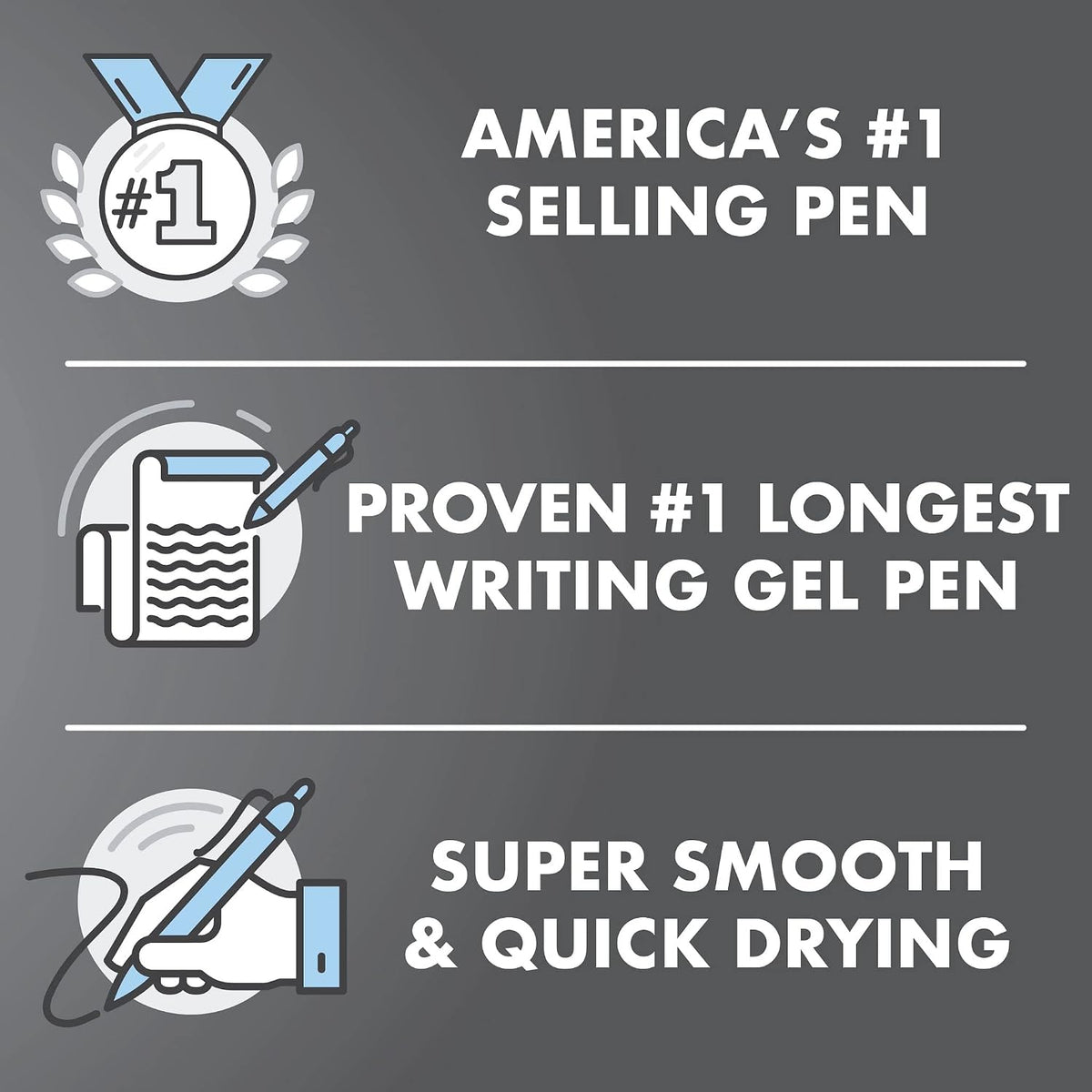PILOT G2 Premium Gel Pens, Bold Point 1.0mm, Blue Ink, 12-Pack Father Jim Norris notebooks