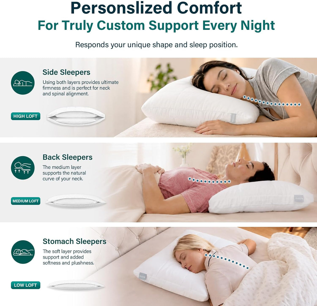 Nuzzle Adjustable Neck Pillow King Size,Soft Luxury Hotel Feel
