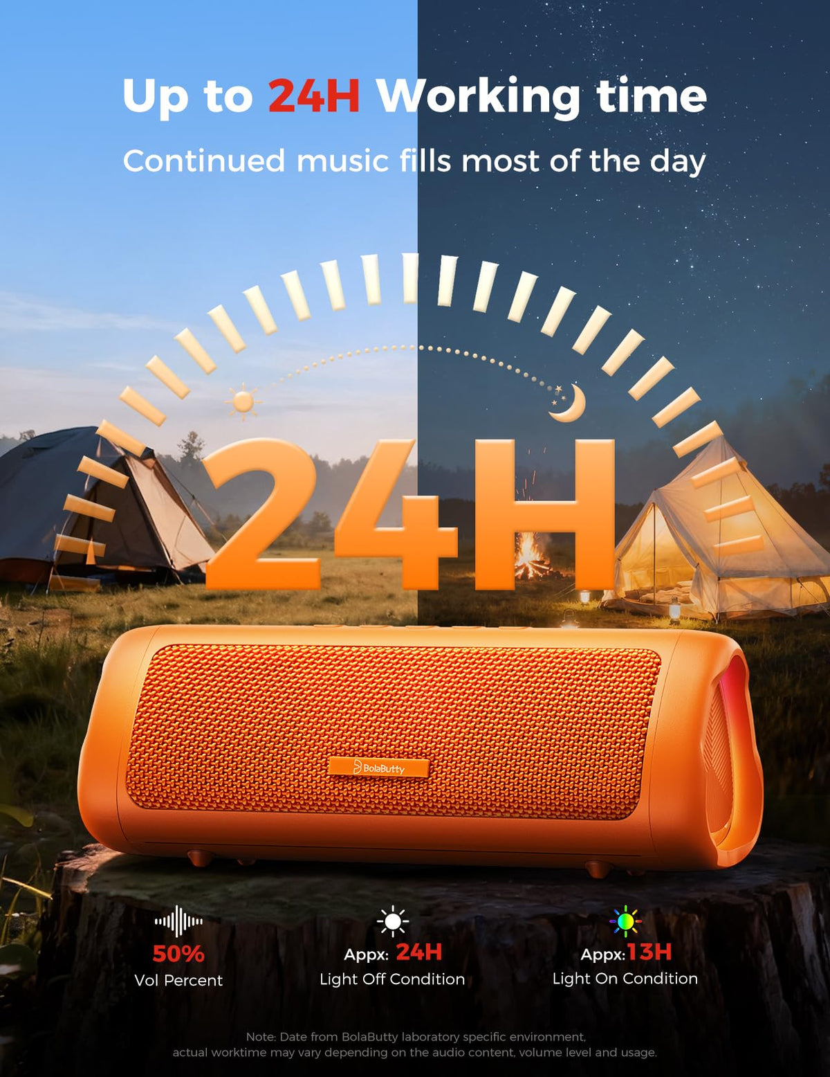 Bluetooth Speaker, 20W HD Sound, Portable Wireless, IPX5 Waterproof, Up to 24H Playtime, TWS Pairing, for Home/Party/Outdoor/Camping/Beach Essentials, Electronic Gadgets, Birthday Gift (Black) Father Jim Norris notebooks