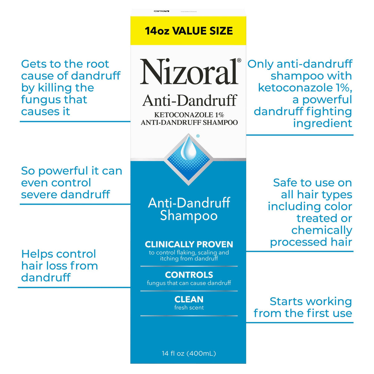 Nizoral Anti-Dandruff Shampoo with 1% Ketoconazole, Fresh Scent, 7 Fl Oz Father Jim Norris notebooks