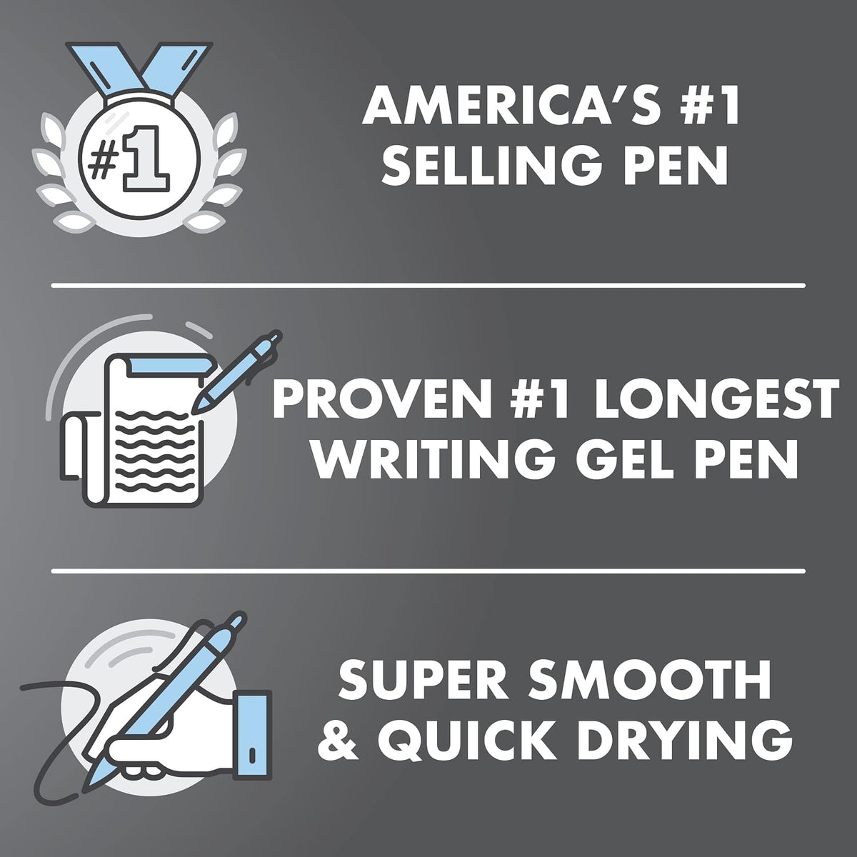 PILOT G2 Premium Gel Pens, Bold Point 1.0mm, Blue Ink, 12-Pack Father Jim Norris notebooks