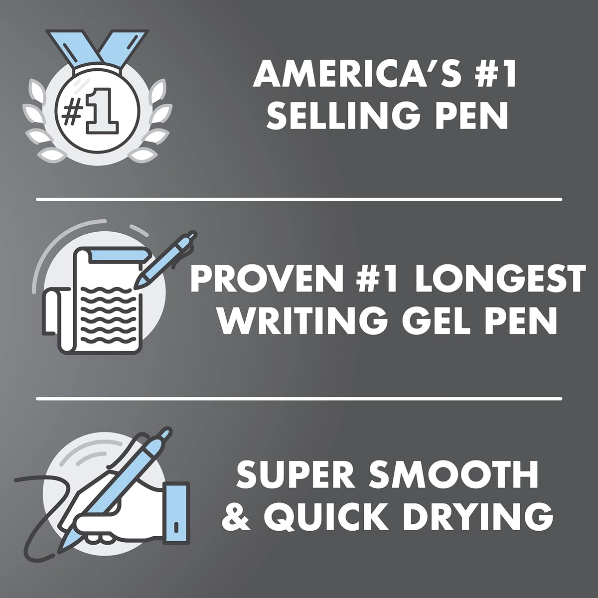 PILOT G2 Premium Gel Pens, Bold Point 1.0mm, Blue Ink, 12-Pack Father Jim Norris notebooks